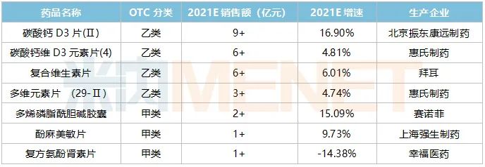 20220107081853