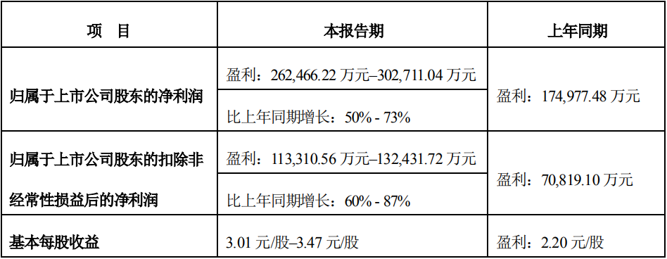 20220114082019