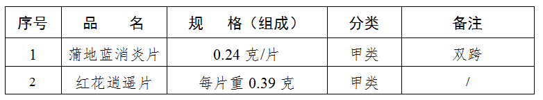 20220126082147